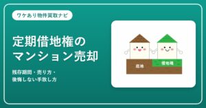 定期借地権マンションの売却｜底地と借地権のイラスト